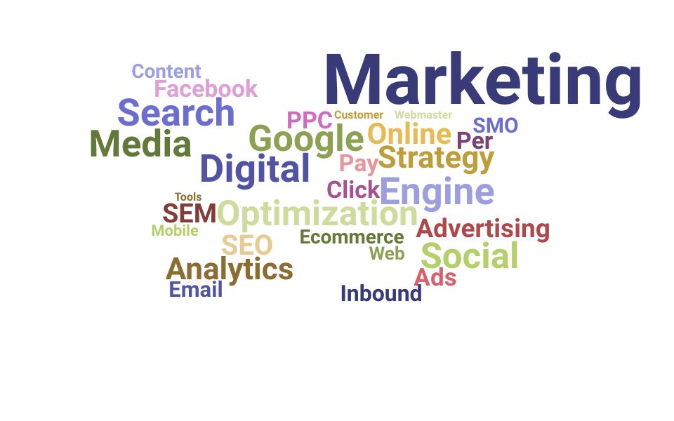 MARKET LIFTERS is India’s Best Digital Marketing Agency for Your Business Growth!!